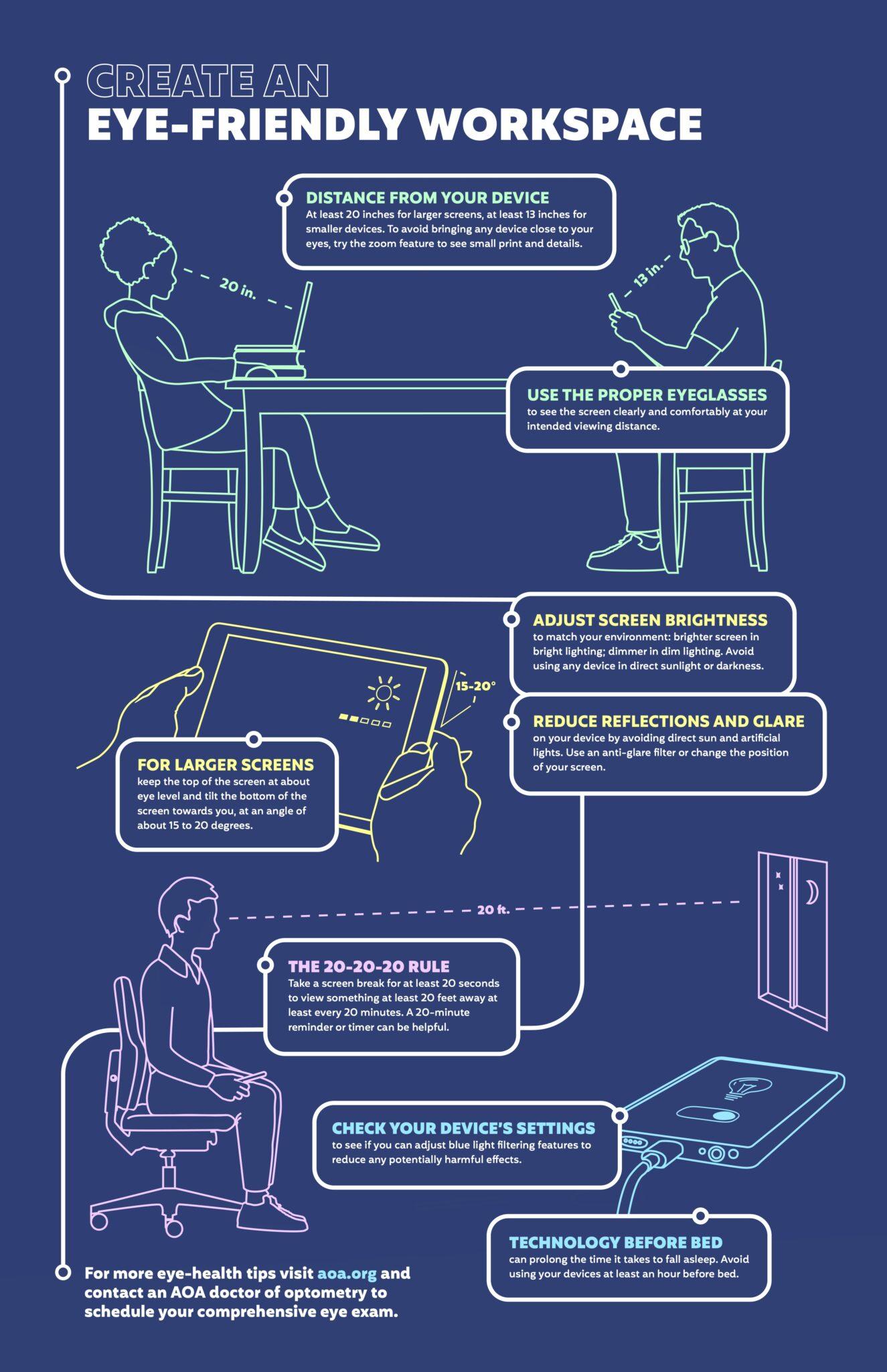 Create an Eye Friendly Workplace Infographic